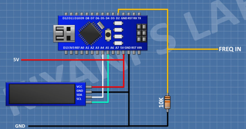 Tips and Tricks for Accurate Frequency Measurement