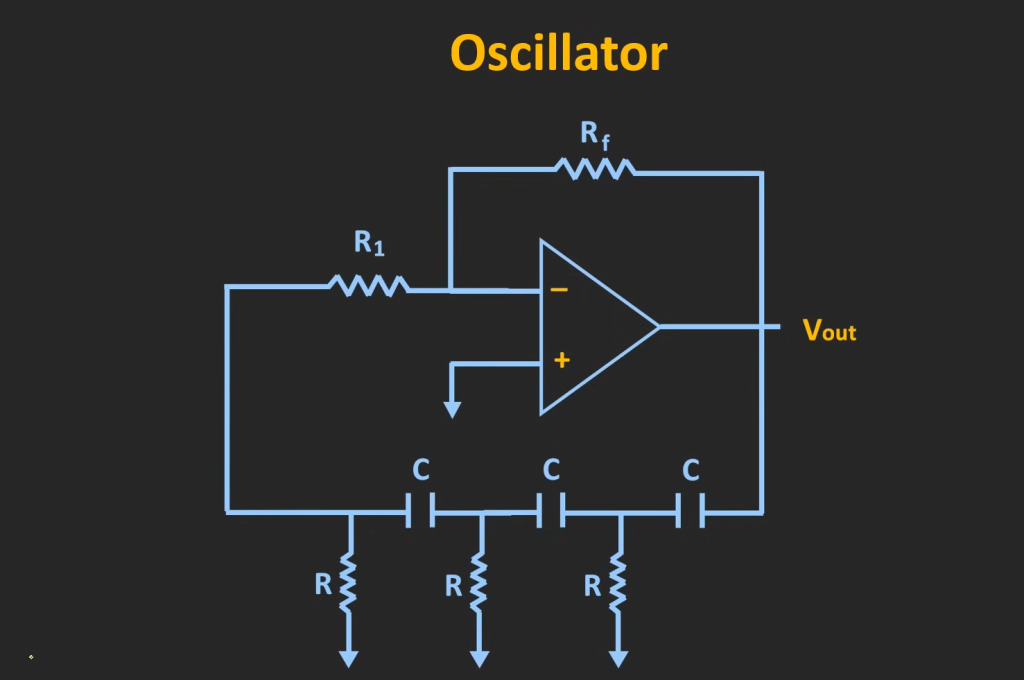 Applications of Crystal Oscillators