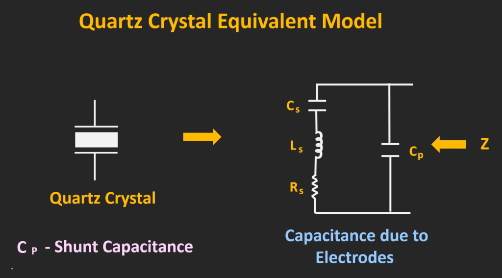 How Do Crystals Raise Vibration?