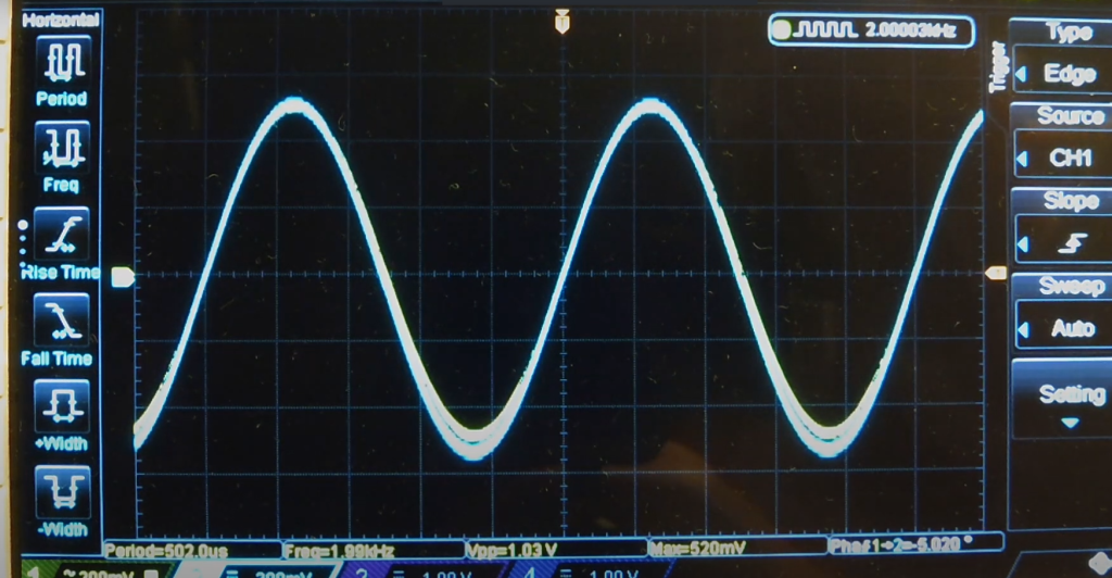 Basics of Phase Shifter Circuit