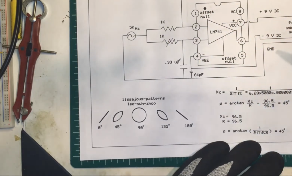 Does Phase Shift Have a Unit?