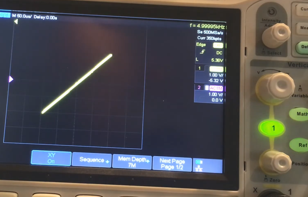 How Do You Find The Phase Shift Of A Circuit?