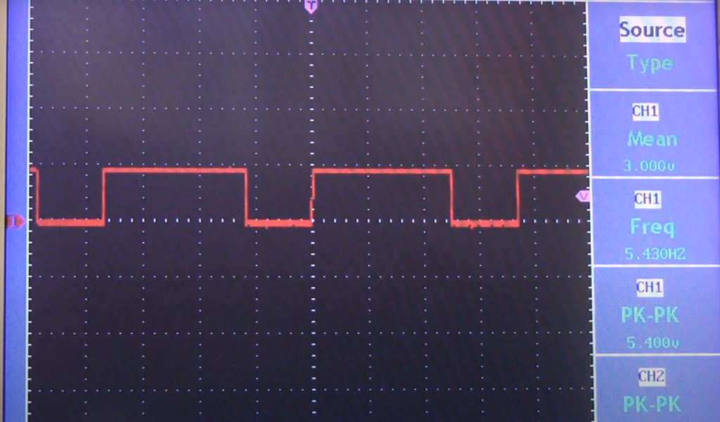 Applications of Oscillators