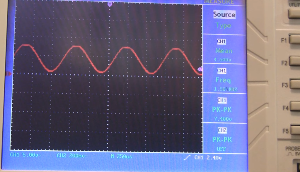 Frequency, Amplitude, and Waveform Control