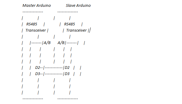 RS485 Serial Communication Between Two Arduino Boards: