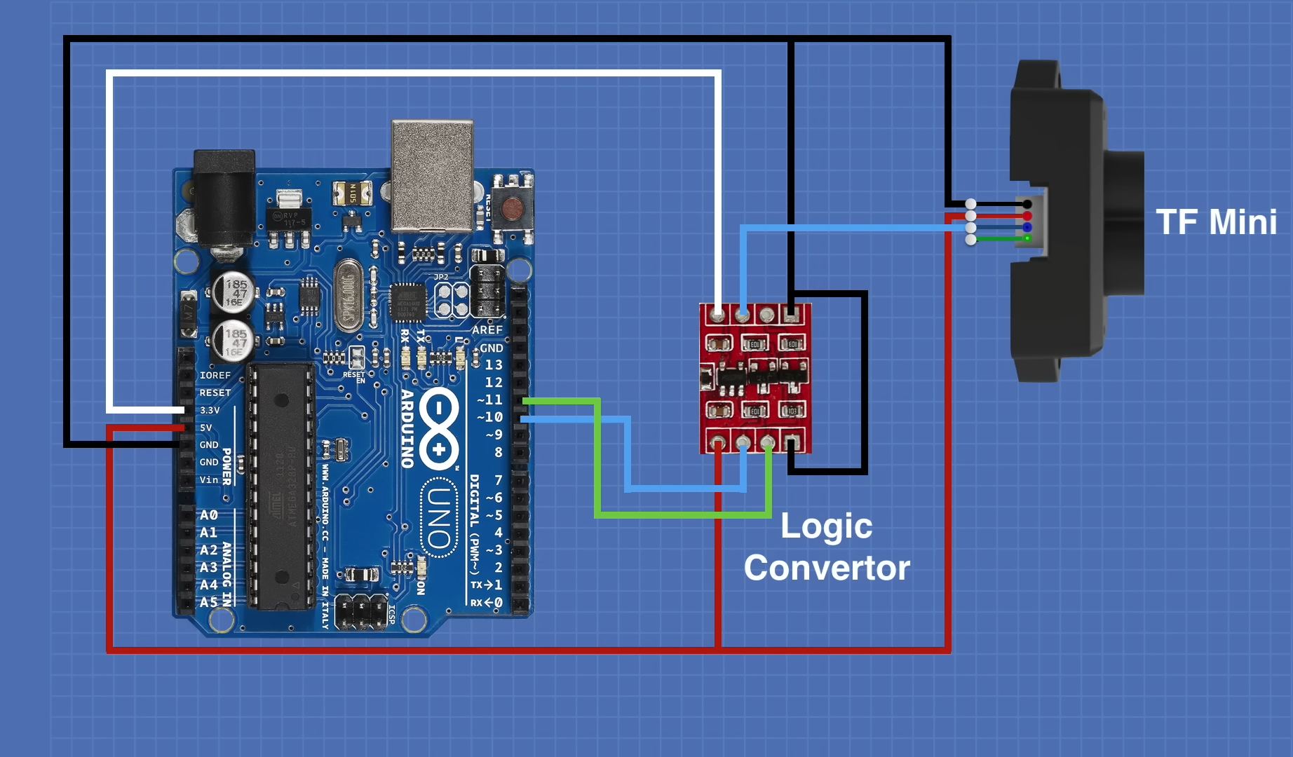 How to Use a LiDAR Sensor With an Arduino? - Technetron Electronics