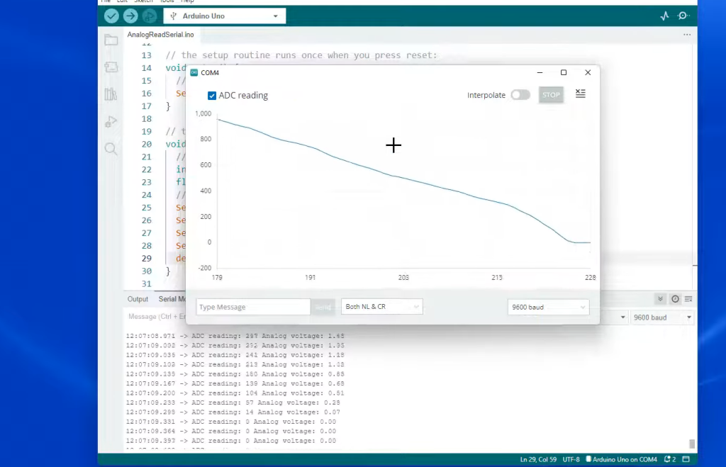 What Is analogRead() In Arduino: