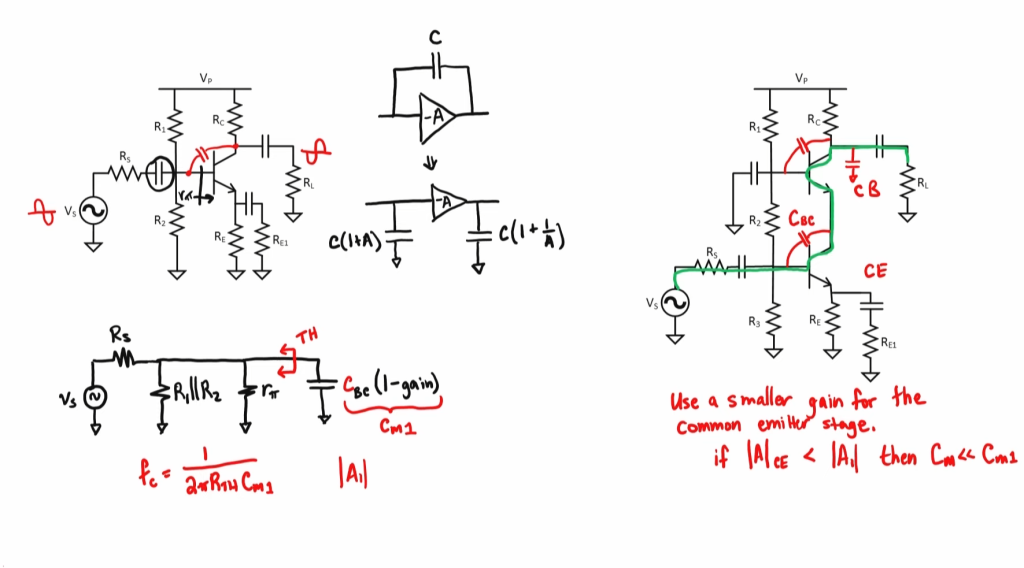 Features of Cascode Amplifier