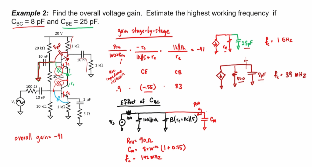 What problems can be with a cascode amplifier?