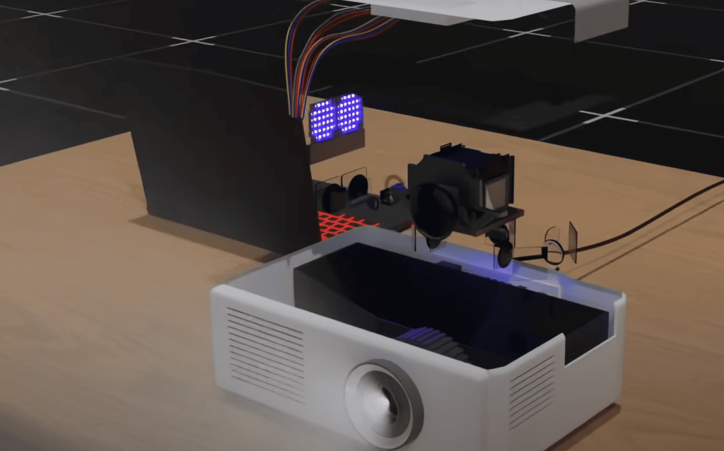 How to Choose a Projector?