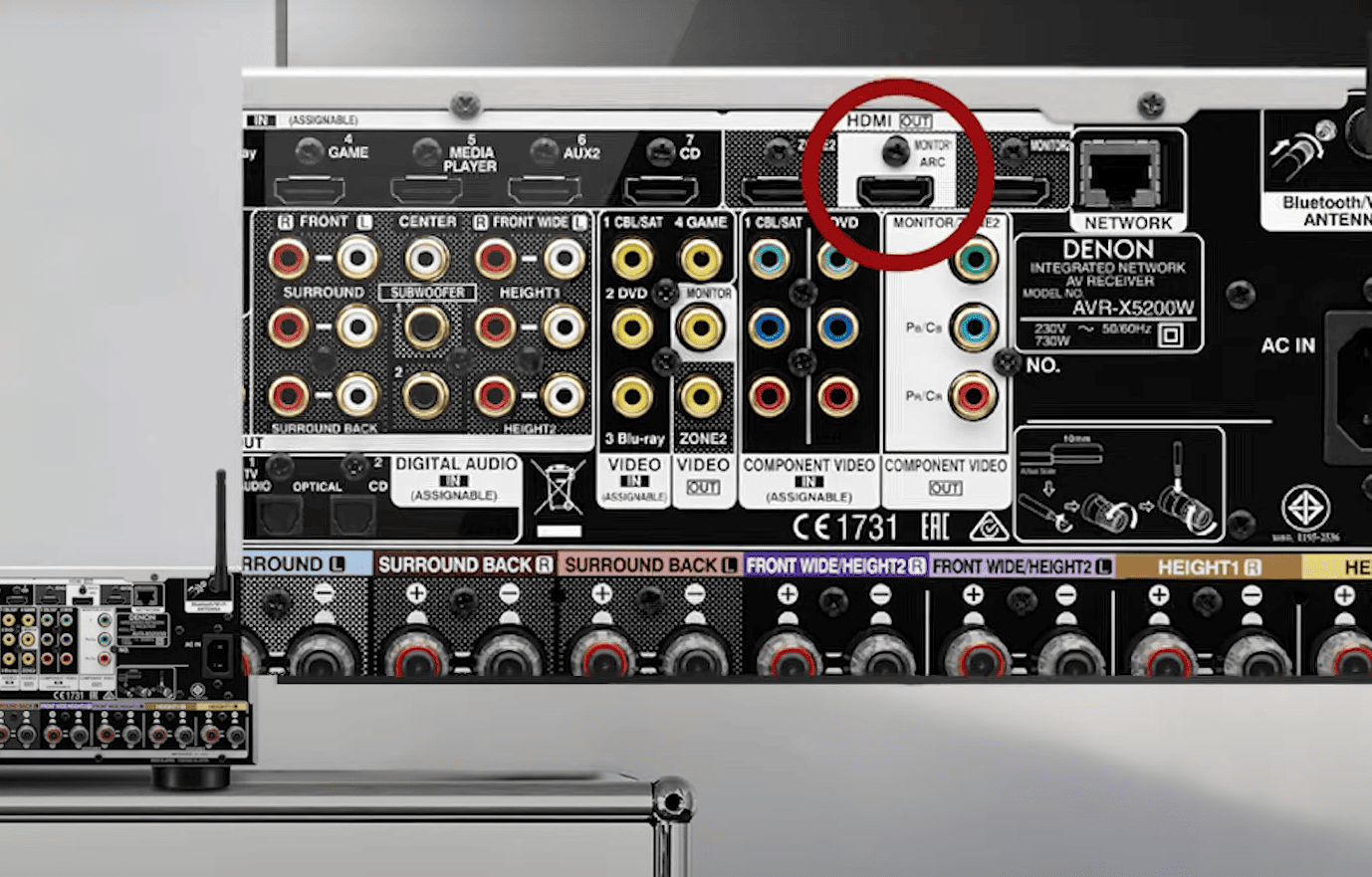 How to Connect Denon Receiver to TV?