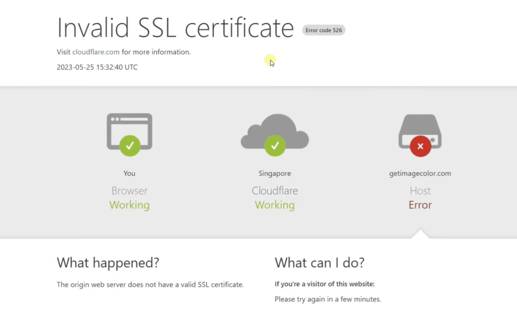Understanding SSL Certificates and Error Code 526