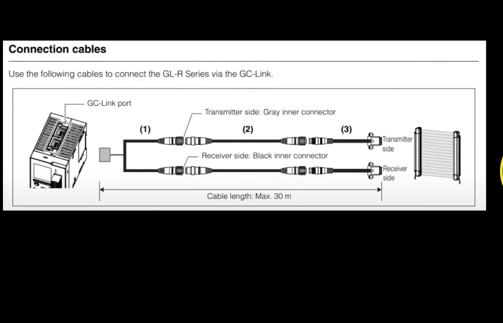 Technical Specifications and Performance Metrics