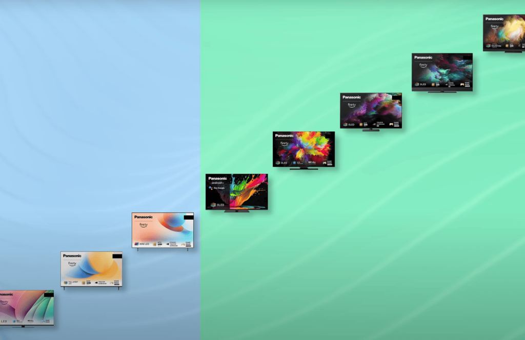 Decoding Model Specifications and Technology Advancements