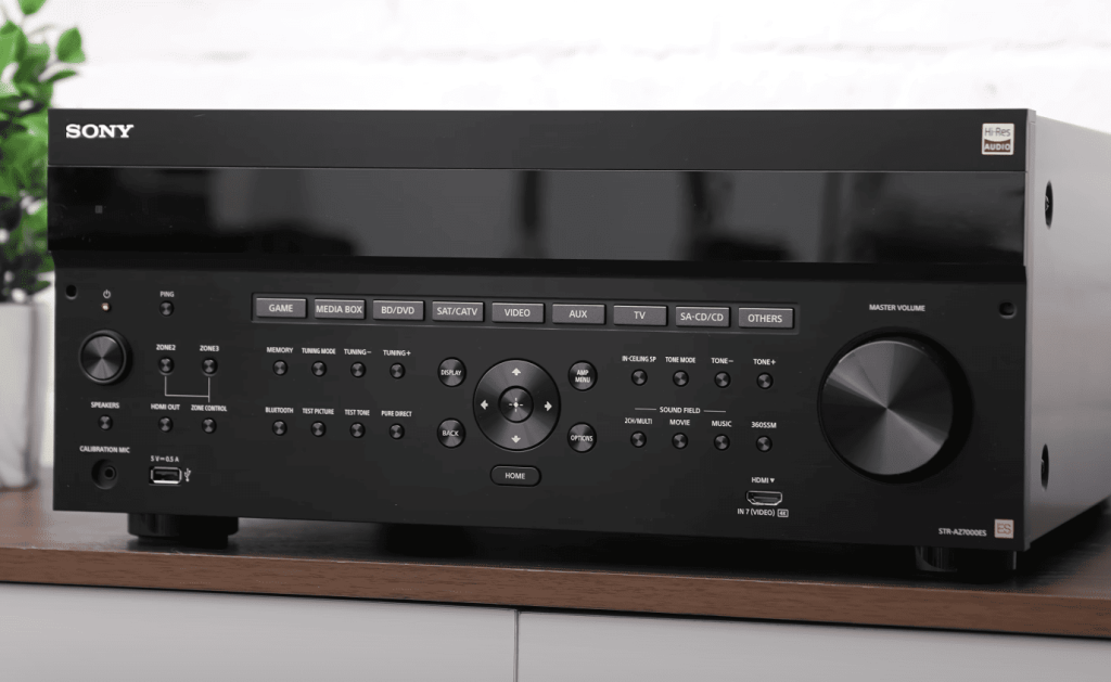 Key Features and Innovations of Sony Receivers