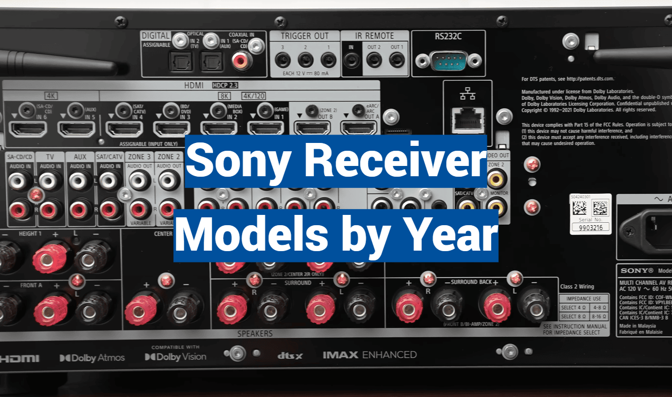 Sony Receiver Models by Year