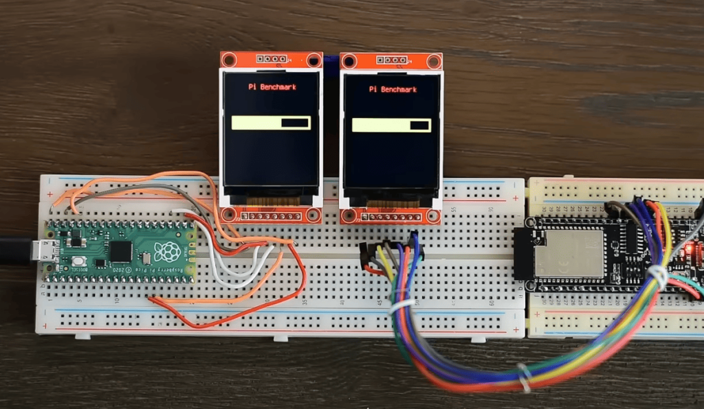 Core Technologies Behind STM32