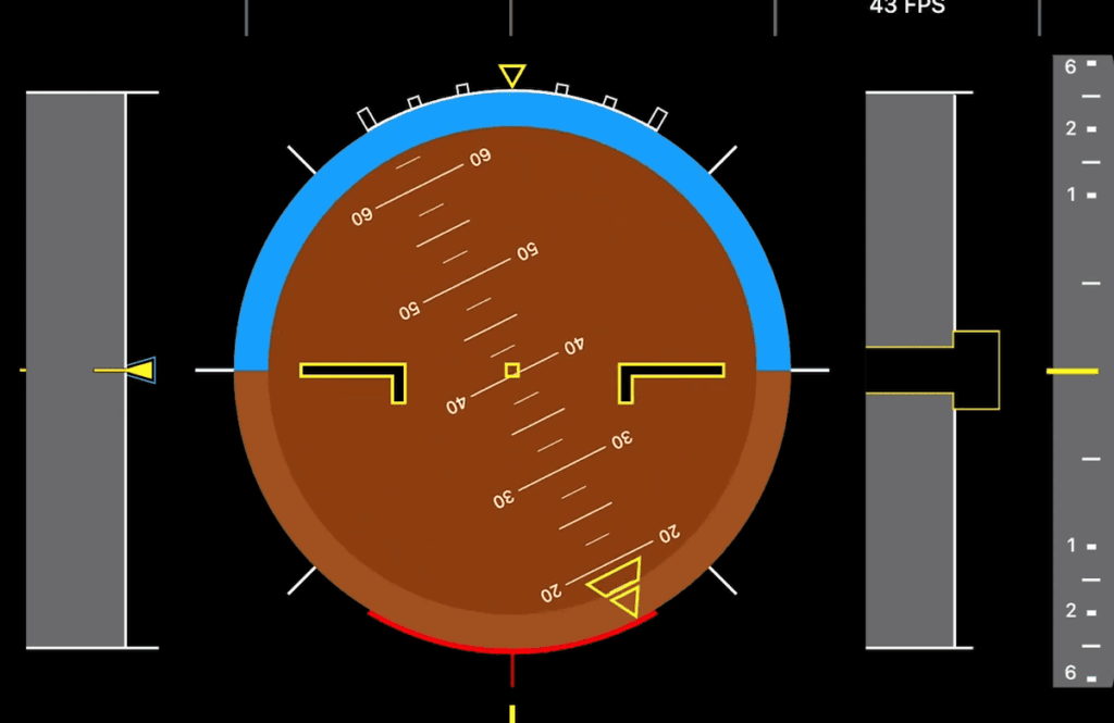 Delving into Code Examples and Calibration Techniques