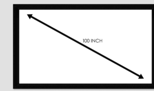 How Big Are Cinema Screens in Inches?
