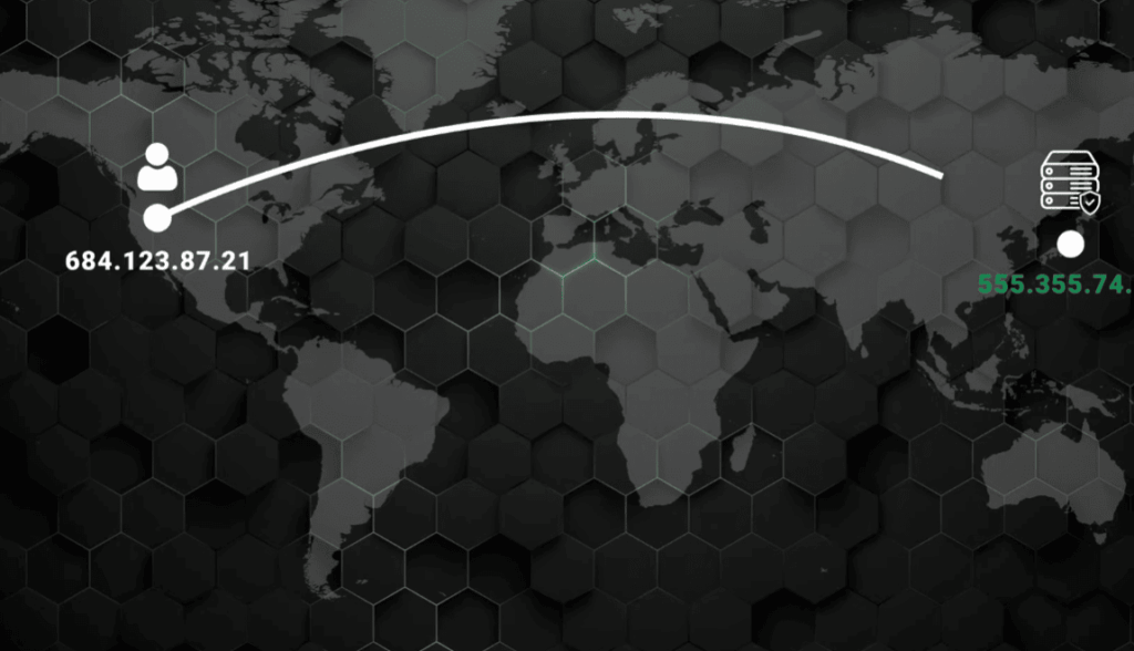 Understanding LogMeIn