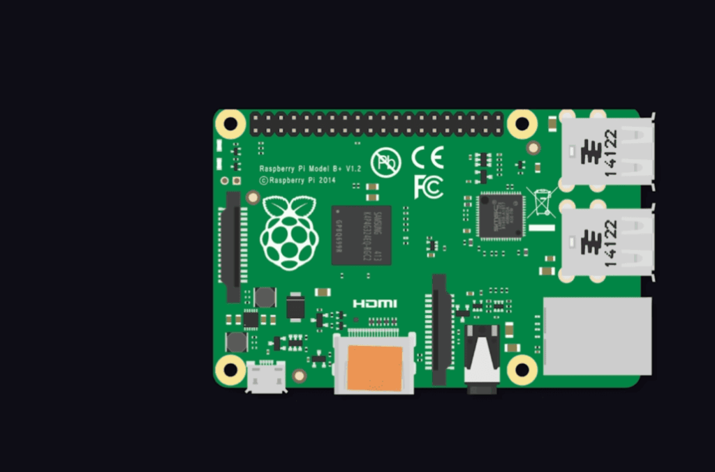 Raspberry Pi in Home Automation and IoT
